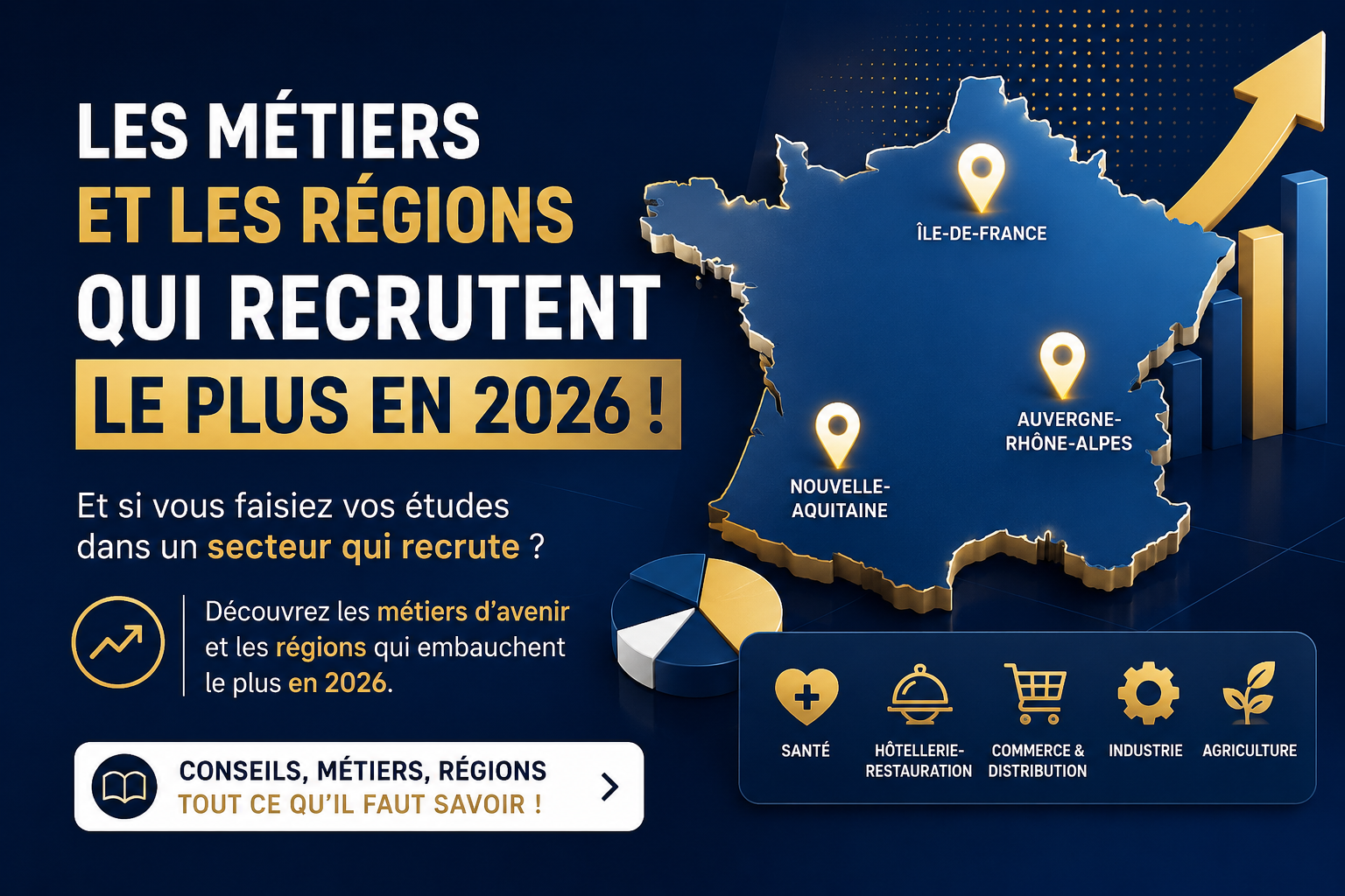 Les métiers et les régions qui recrutent le plus en 2026 !